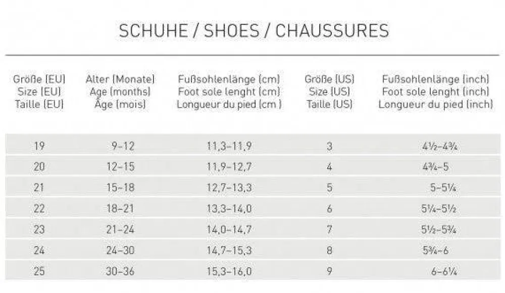 Lässig Beach Sandals LÄSSIG · Blue* Conjuntos De Verano|Cangrejeras, Sandalias Y Antideslizantes