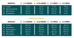 BTBOX Braguita Bikini · Lunares Verde*Niños Bañador Para Niños