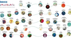 Palabras Aladas Emocionario. Di lo que sientes.* Álbumes Ilustrados Infantiles|Libros Sobre Emociones