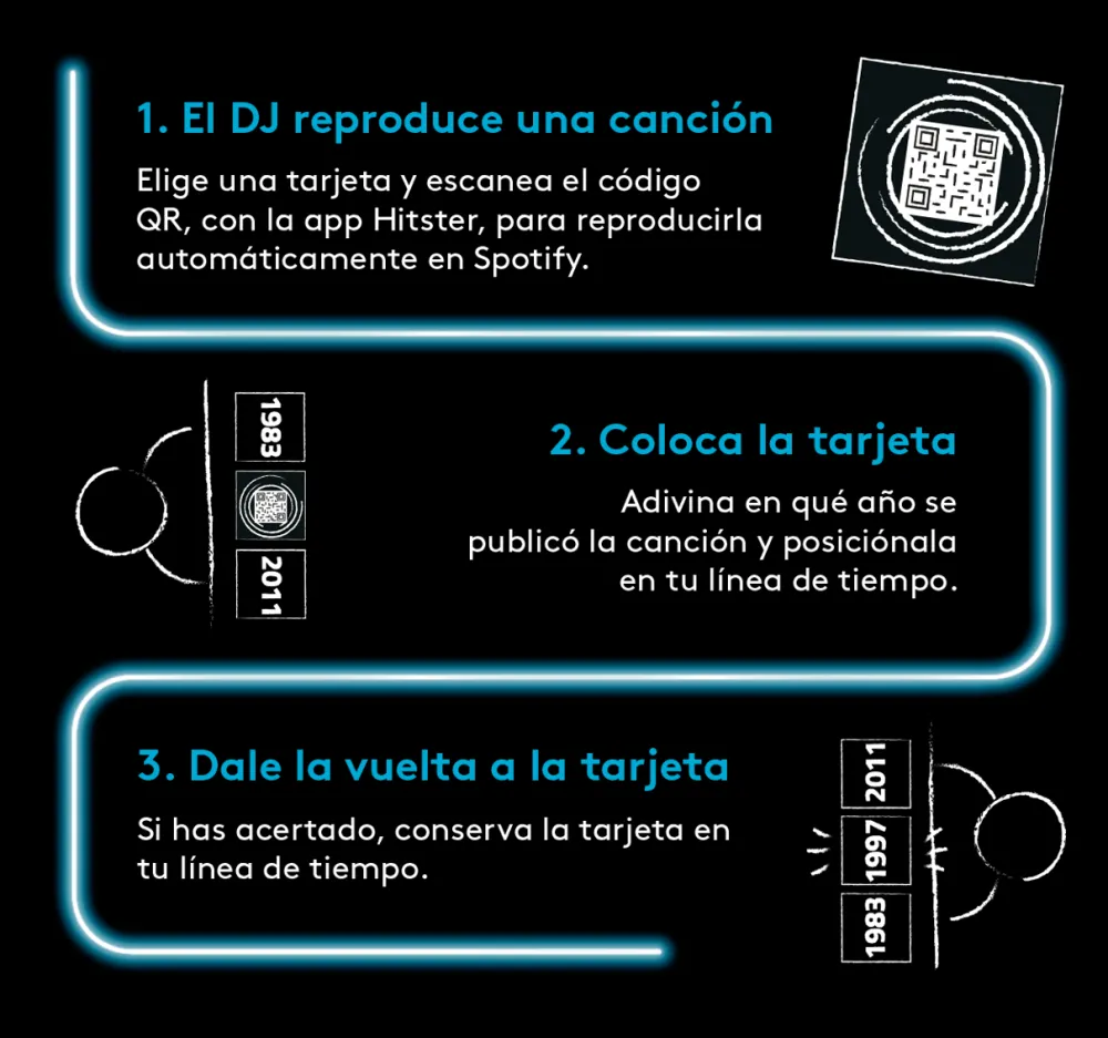 Jumbo Hitster Summer Party ·*Niños Juegos De Mesa Competitivos|Juegos De Tablero