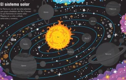 Usborne Libro de pegatinas · El Espacio* Libros De Pegatinas