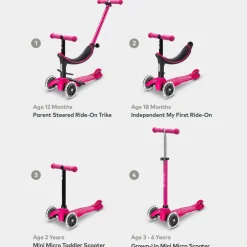 Micro 4 en 1 Deluxe LED Rosa*Niños Patinetes De 3 Ruedas Infantiles|Patinetes Infantiles