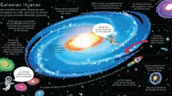 Usborne ¡Mira Debajo! El Espacio* Libros Con Solapas