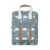 Fresk Mochila Mini Ballena Azul ·* Mochilas De Madre|Mochilas Preescolar