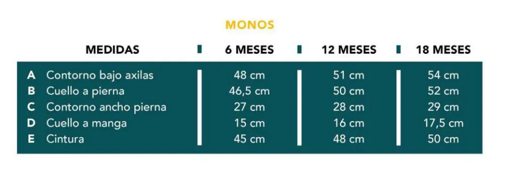 BTBOX Mono Piratas*Niños Bañador Para Niños