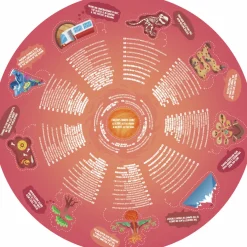 Hape Puzle Mundo Subterráneo ·*Niños Puzzles Hape|Puzzles De Madera Para Niños Y Niñas