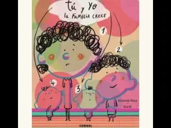 Combel Tú y yo. La familia crece* Libros Sobre Emociones|Álbumes Ilustrados Infantiles