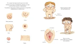 Nubeocho Tu cuerpo es tuyo* Libros Sobre Emociones|Álbumes Ilustrados Infantiles